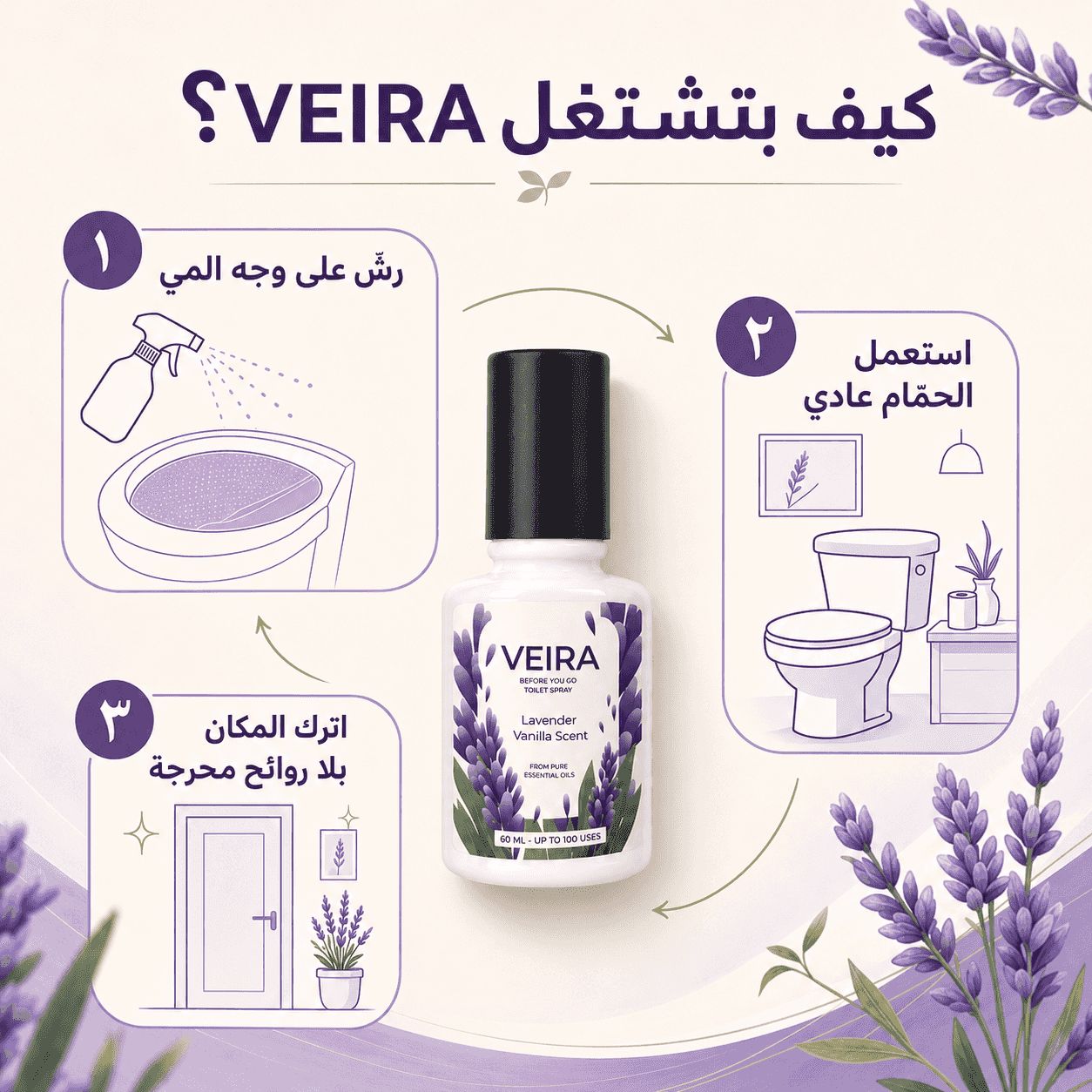 VEIRA™ Toilet Spray